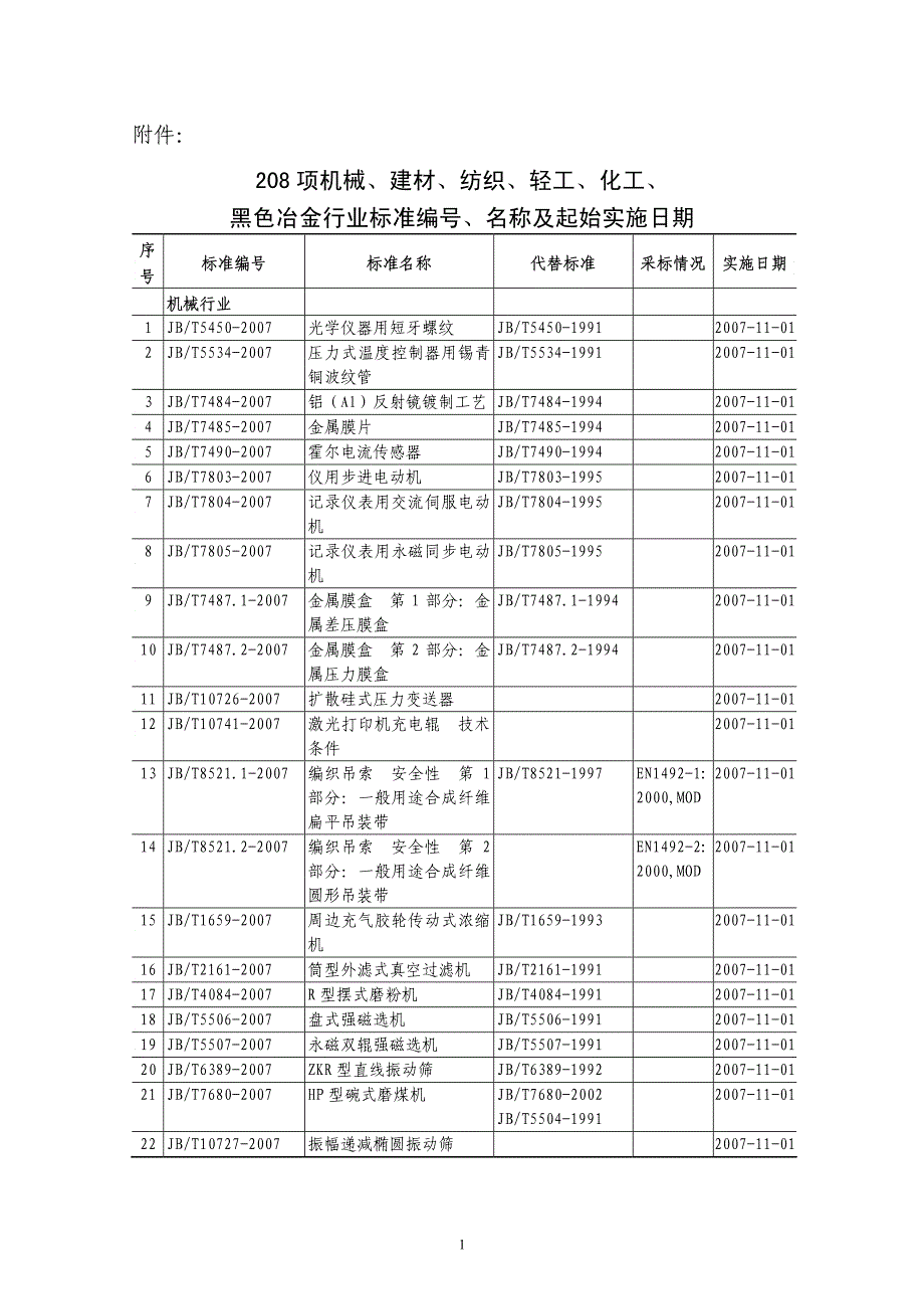 2007年新标准_第1页
