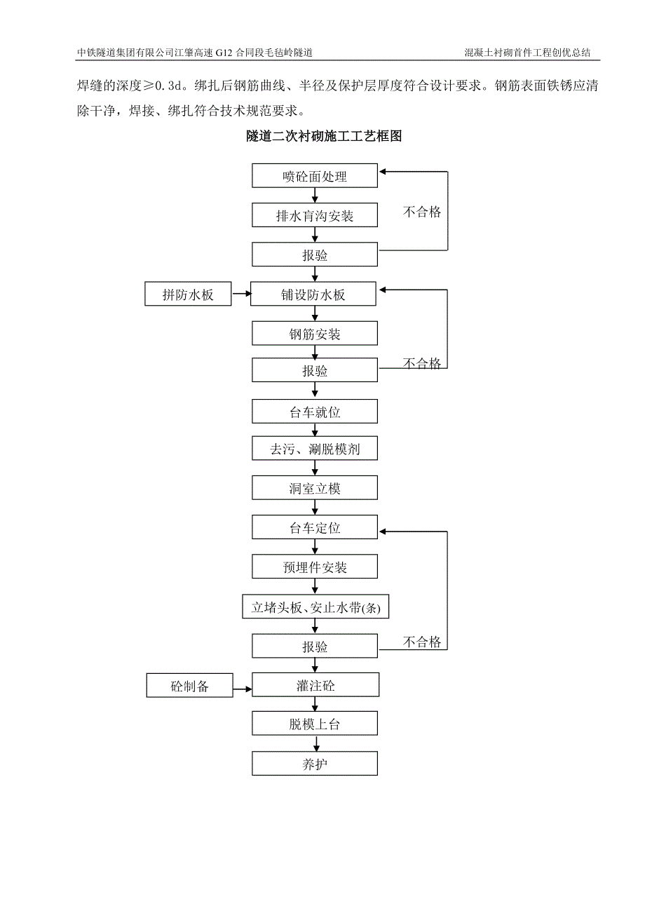 毛毡岭隧道衬砌首件工程总结_第3页