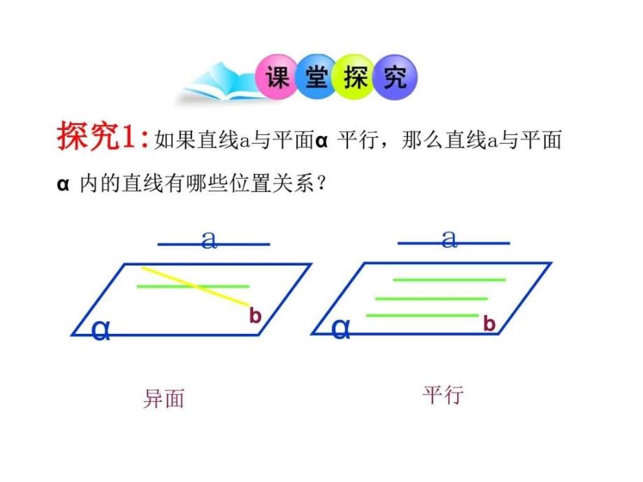 直线与平面平行的性质ppt课件_第4页