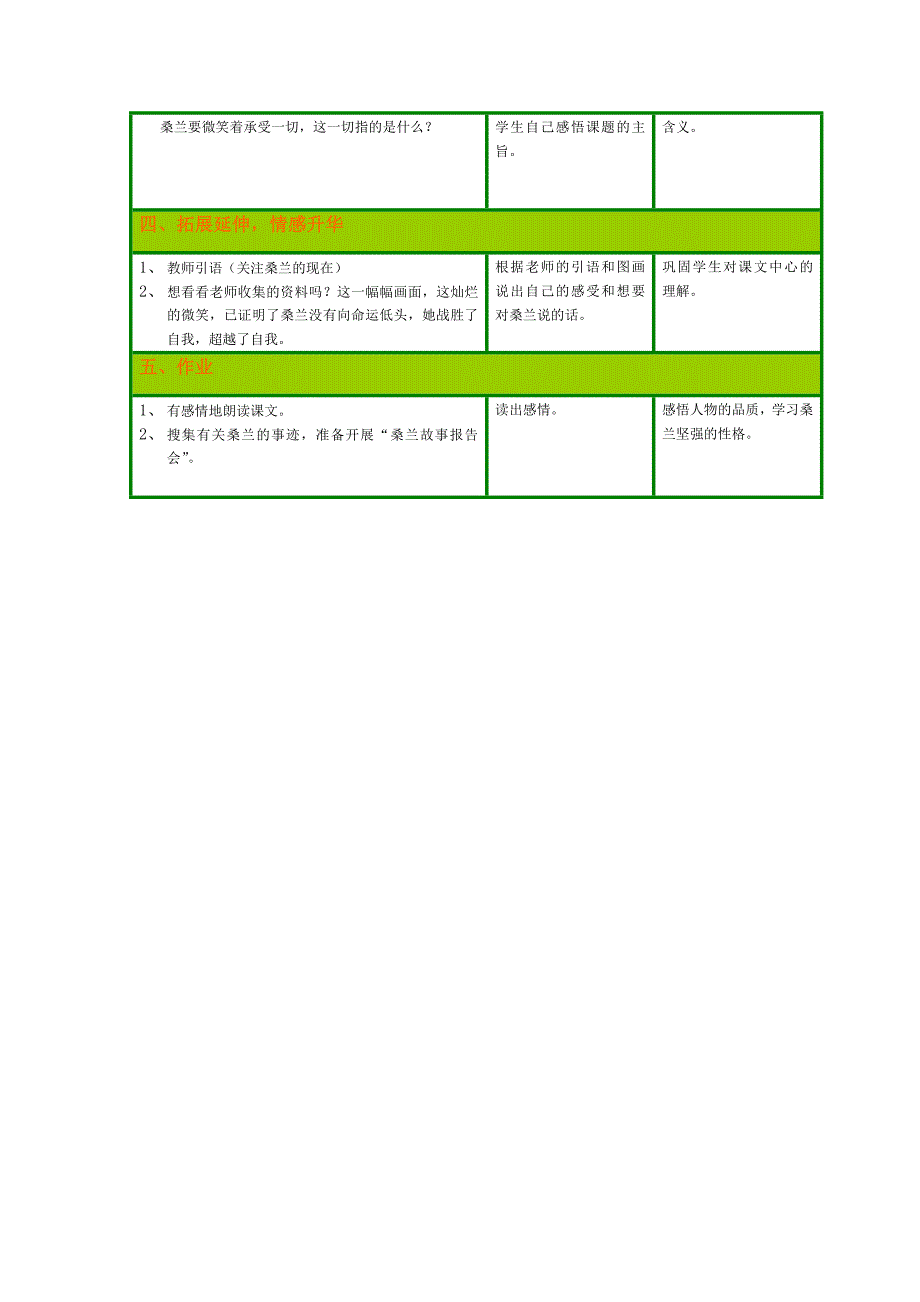 模块三应用文字编辑工具作品《微笑着承受一切》_第2页