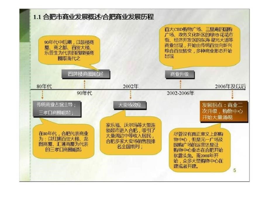 杭州市钱江新城项目产品定位及推广提案ppt课件_第5页