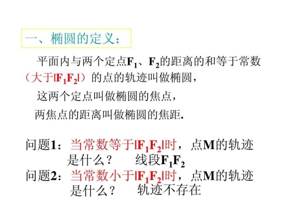 椭圆及其标准方程ppt课件_第4页