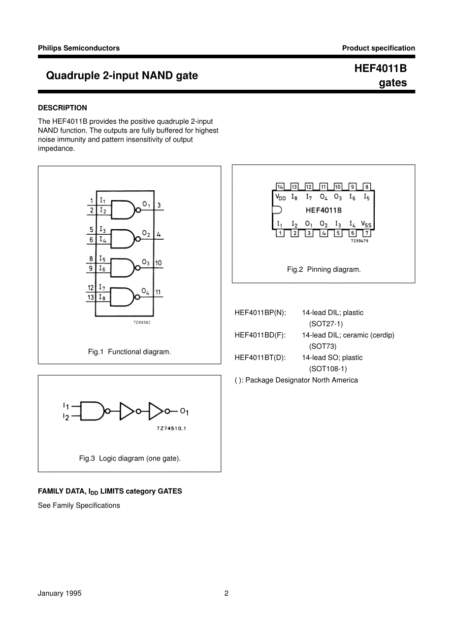 与非门hef4011bn_第2页