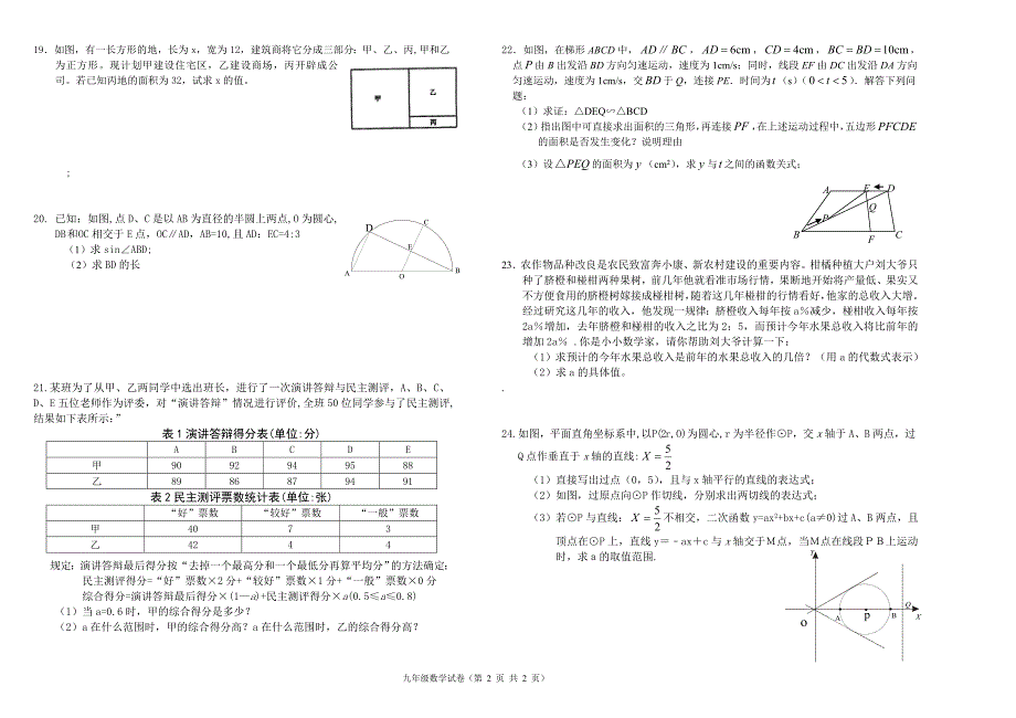 2011年5月月考数学1_第2页