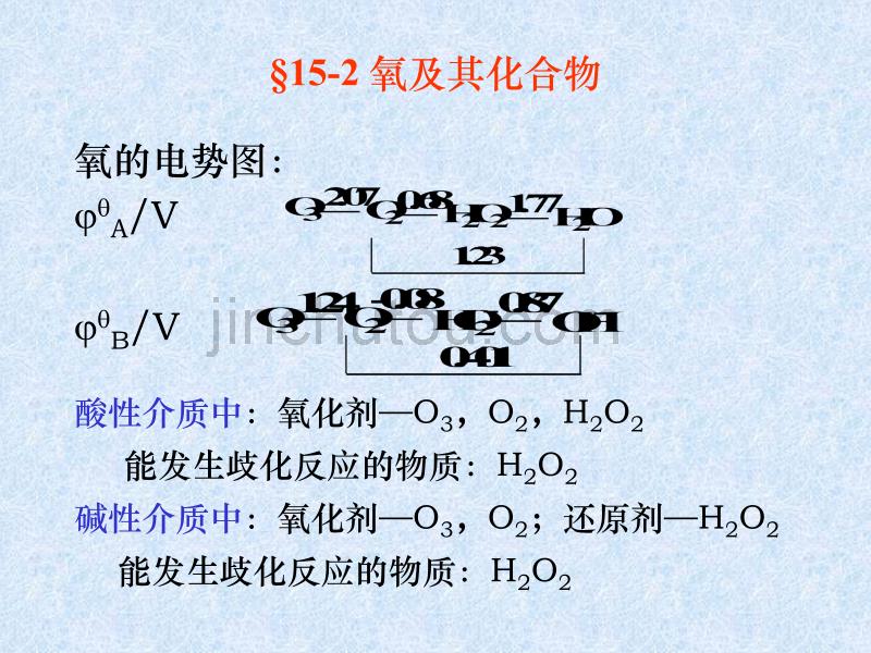 第15章氧族元素-2009年_第5页