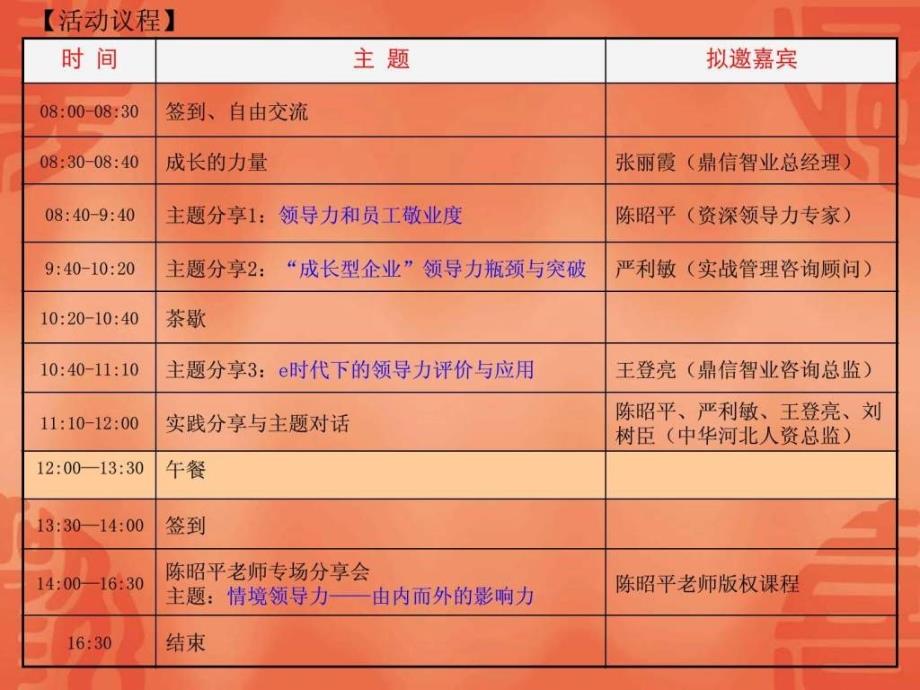 （第三届）河北人力资源管理创新论坛暨鼎信智业成立ppt课件_第2页