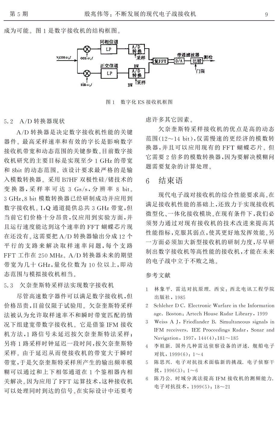 不断发展的现代电子战接收机_第4页