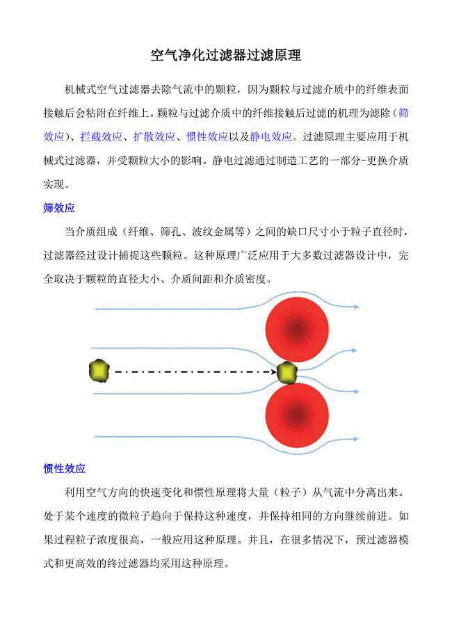 空气高效过滤器过滤原理