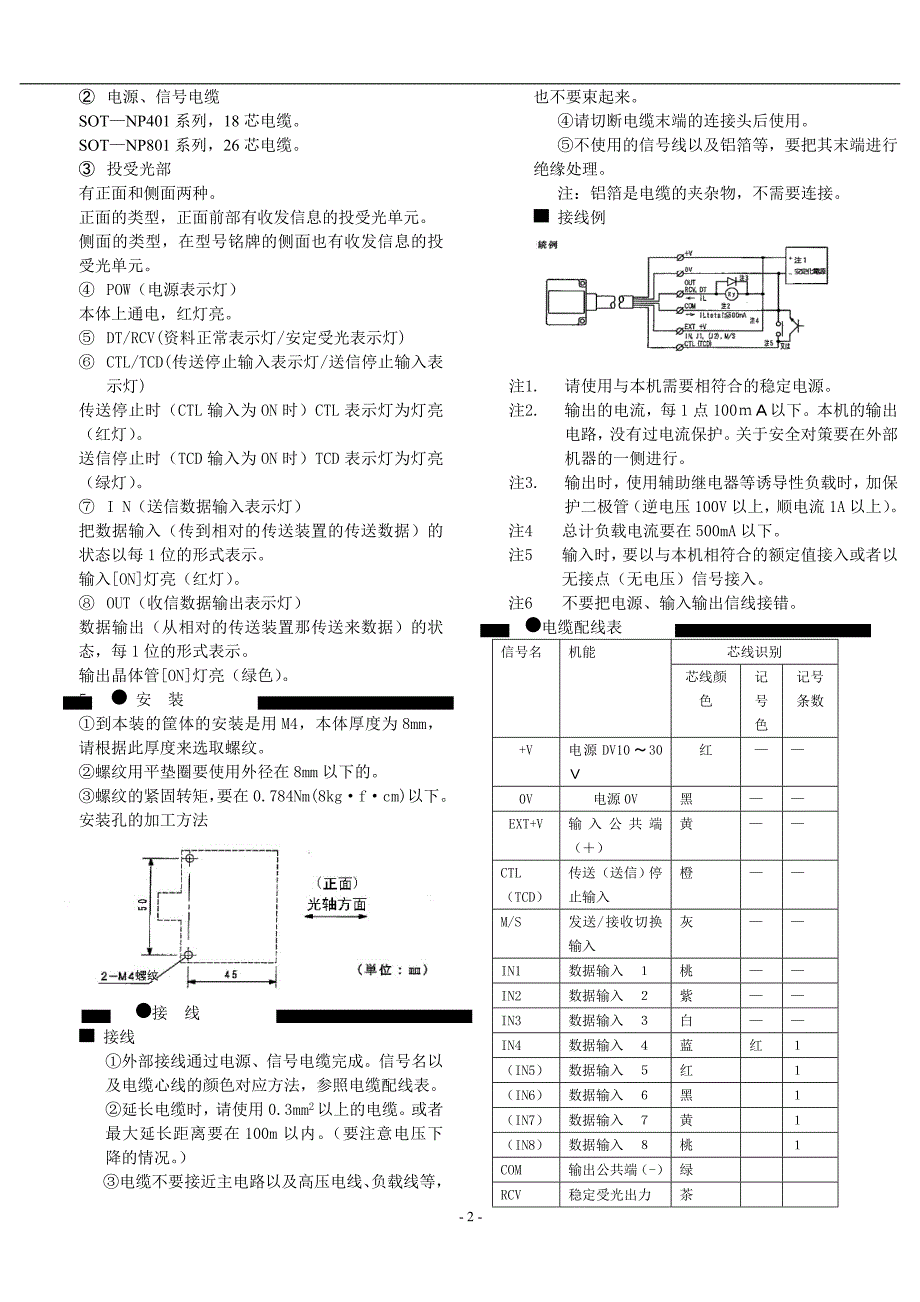 空间光传送装置sot-np401801说明书(中)小册_第2页