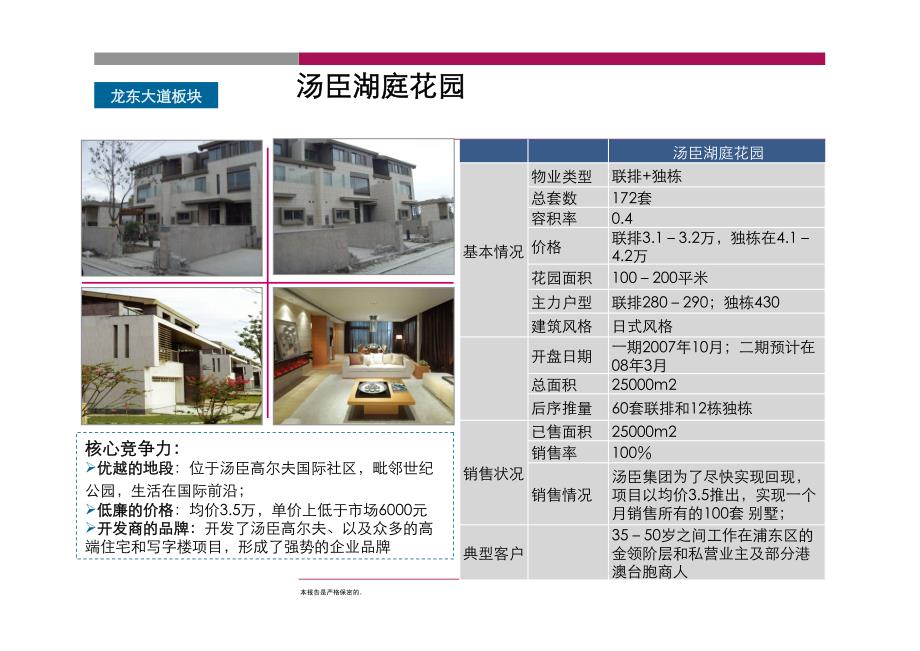上海浦东新区别墅市场研究报告_第4页