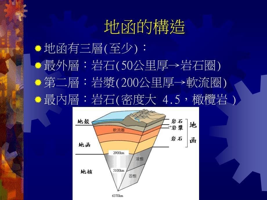 第2章板块构造与运动自然與生活科技_第5页