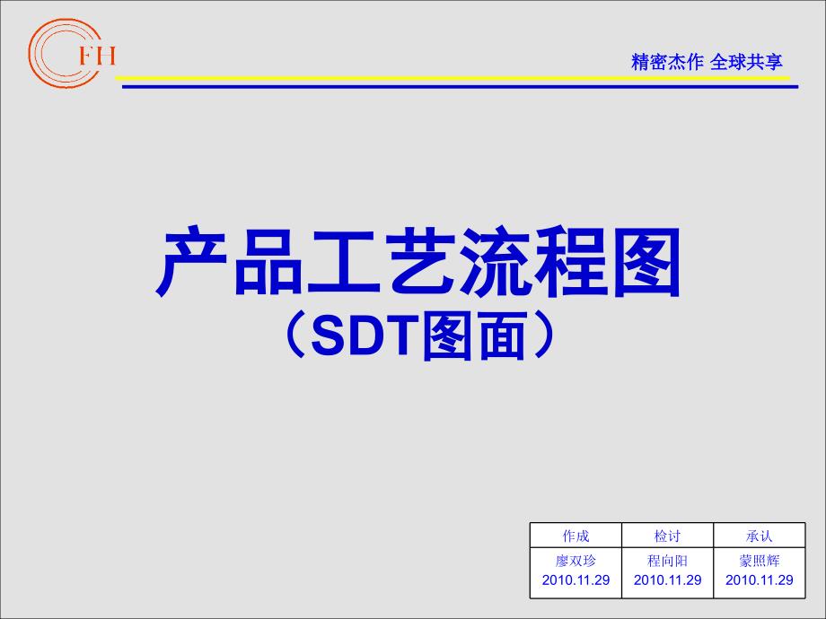 产品工艺说明2010.11.29_第1页