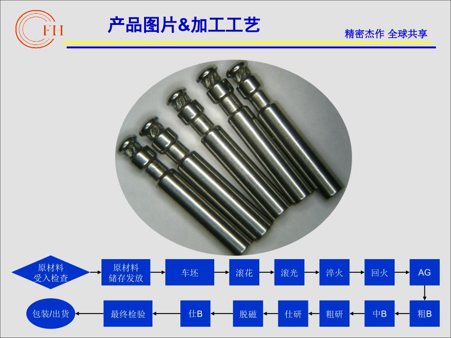 产品工艺说明2010.11.29_第2页