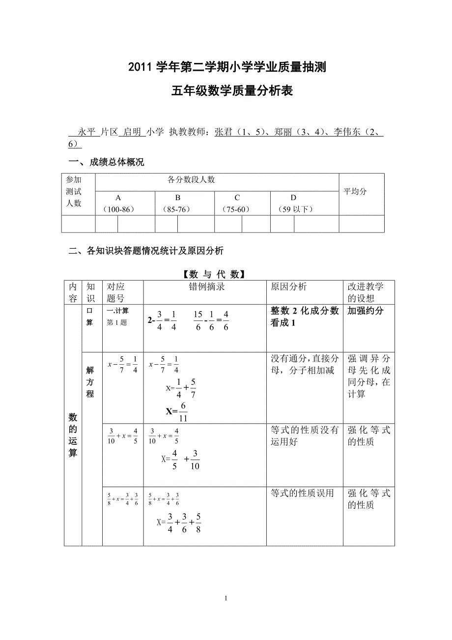 2011学年第二学期五年级数学质量分析表_第1页