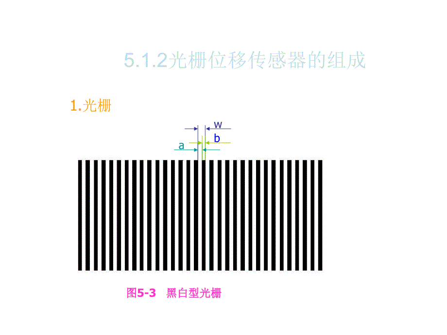 位移、角度、速度检测传感器_第2页