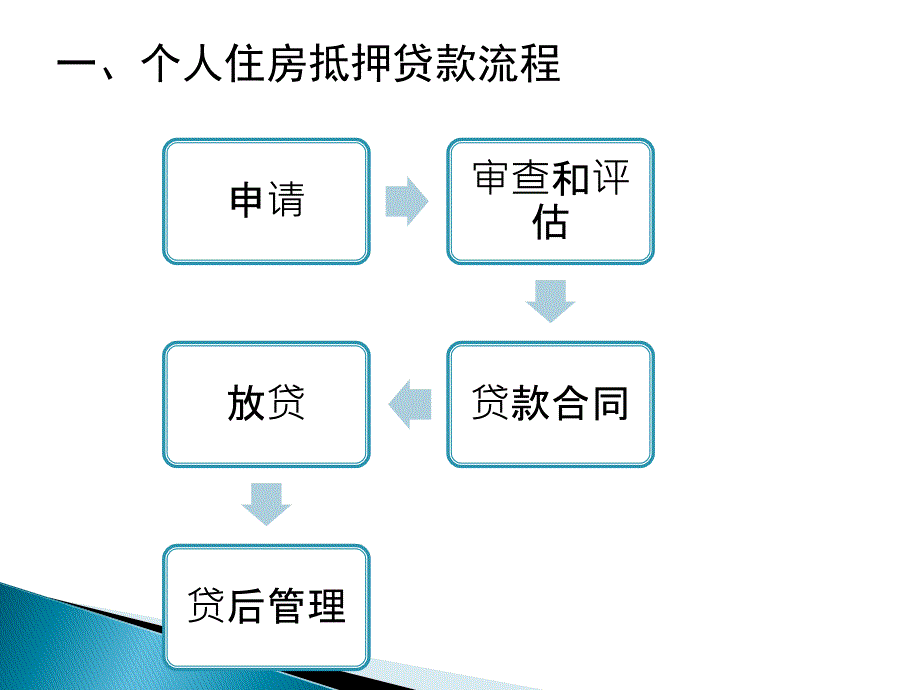 住房抵押贷款_第4页