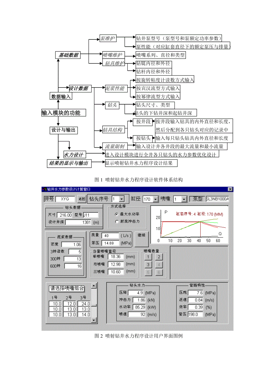 用powerbuilder工具开发通用的喷射钻井水力程序设计软件_第2页