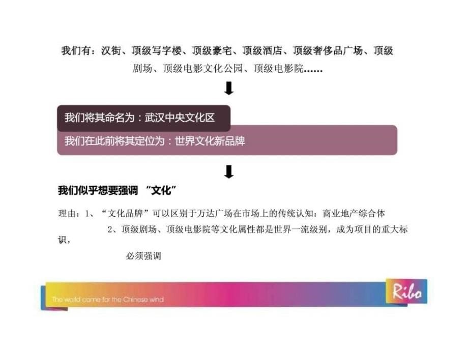 2012年5月28日武汉中央文化区整体营销策略提报ppt课件_第5页