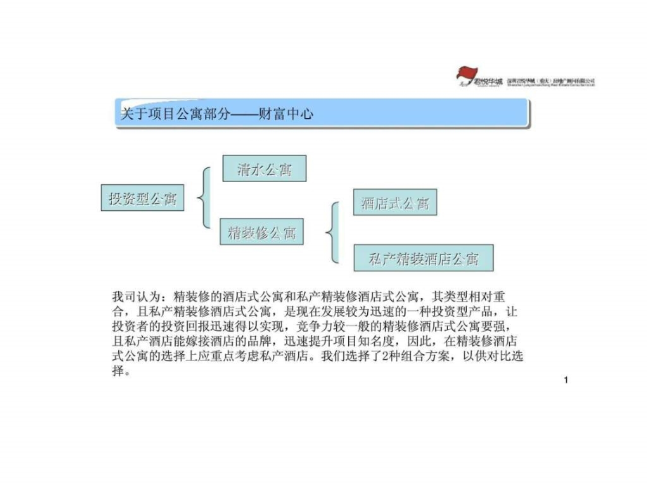 2011年4月遂宁河东中央商务区项目提案下ppt课件_第1页