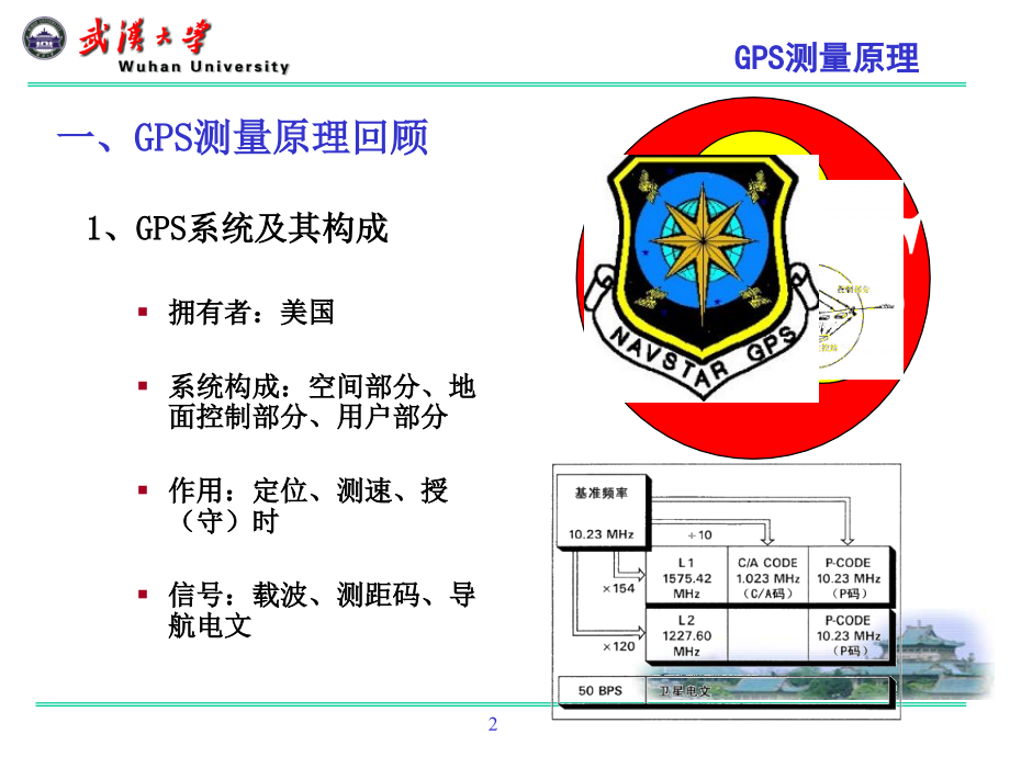 3-注册测绘师培训-大地测量(2011年)武汉大学_第2页