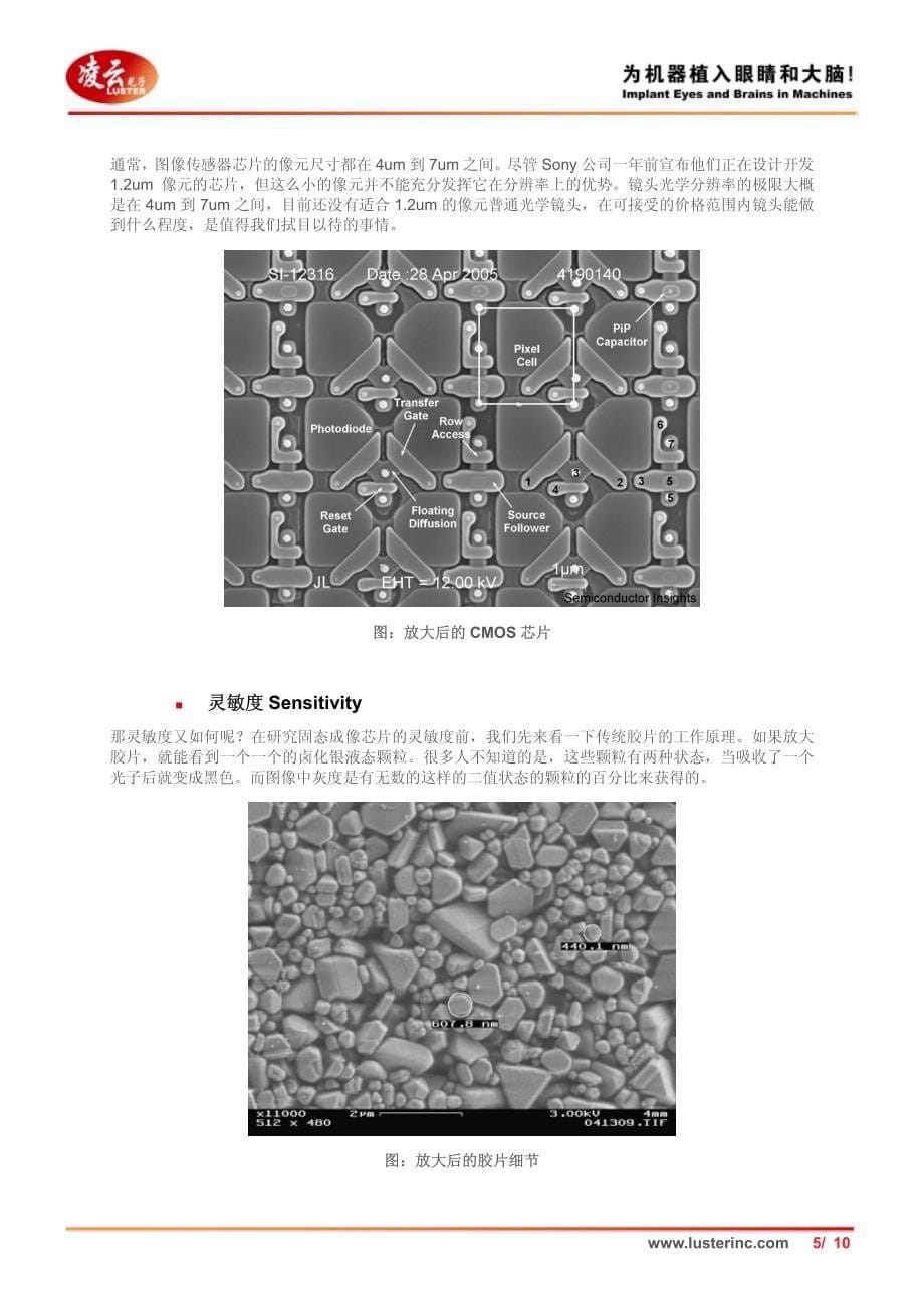 机器视觉的前世今生_第5页