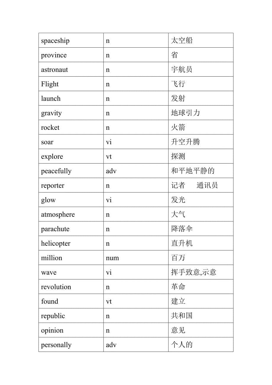 高中英语单词表必修_第5页