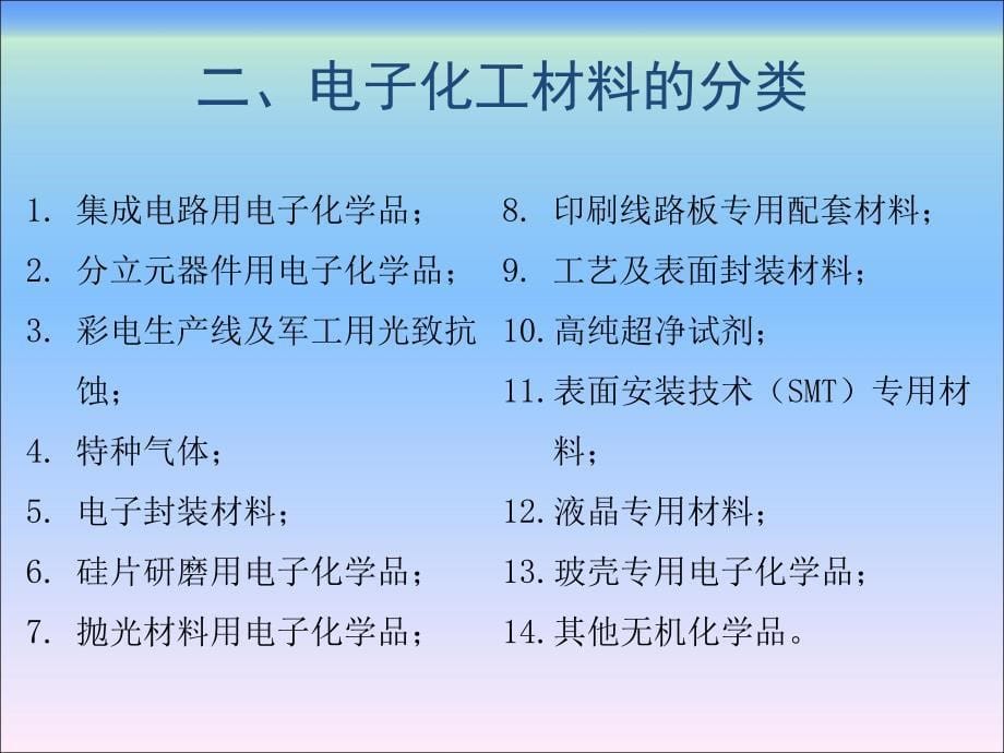 精细化工生产工艺（第二版）第12章电子化工材料_第5页