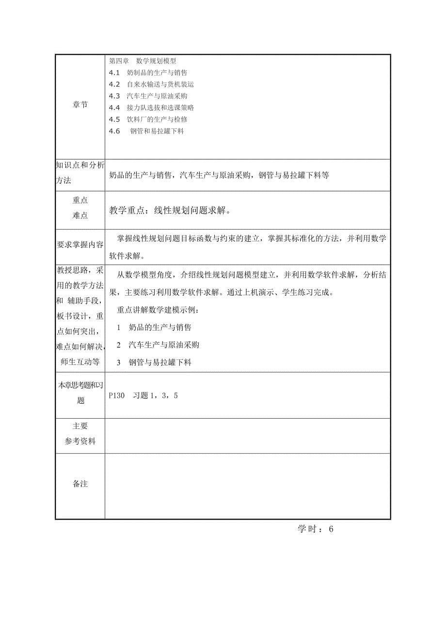 数学模型与数学实验教案11页_第5页