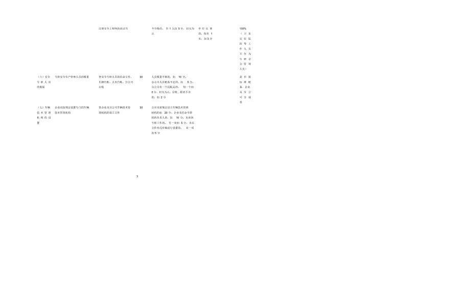 四川省道路旅客运输企业安全生产状况评估评分标准._第5页