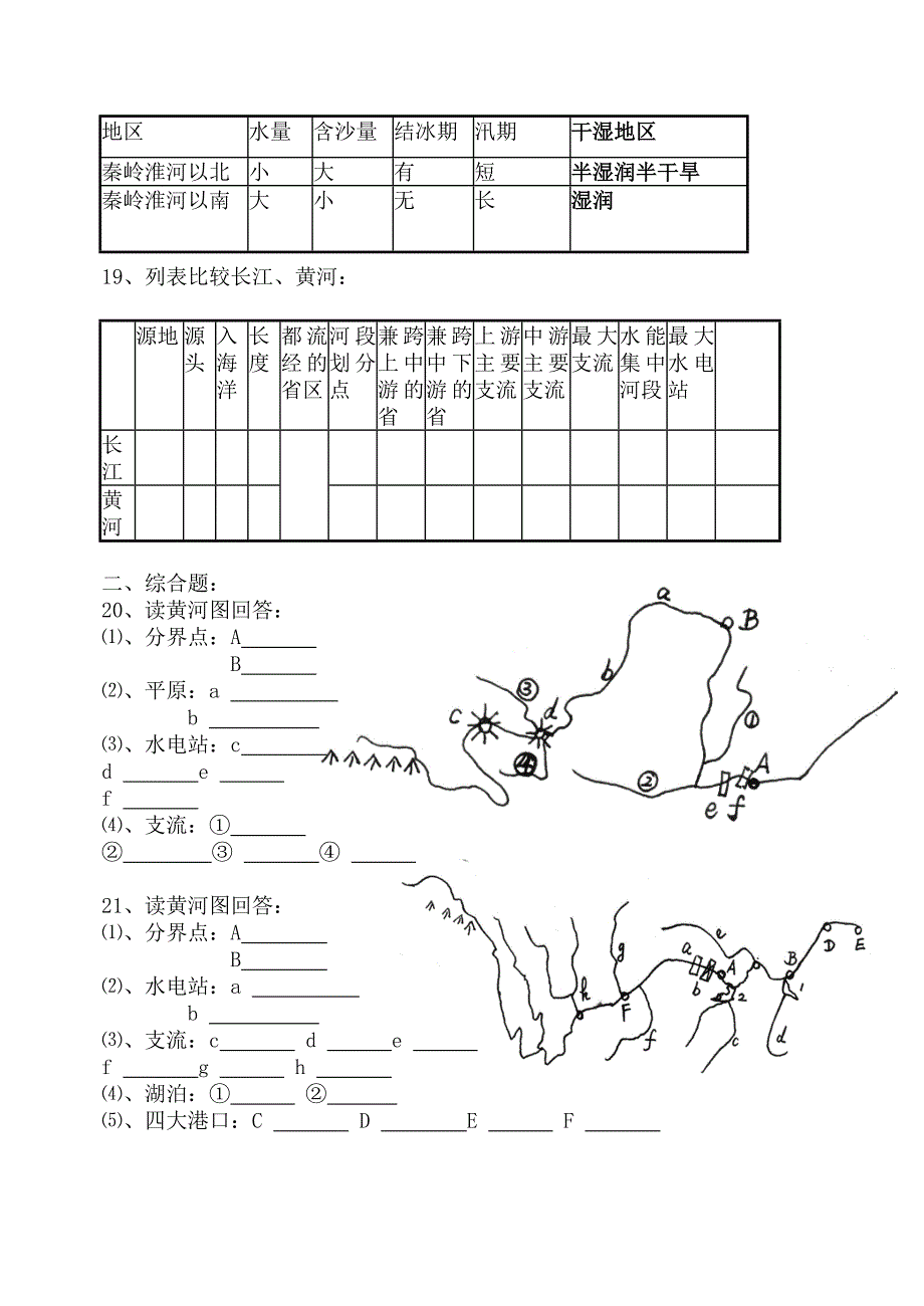 中国的河流复习提纲_第2页