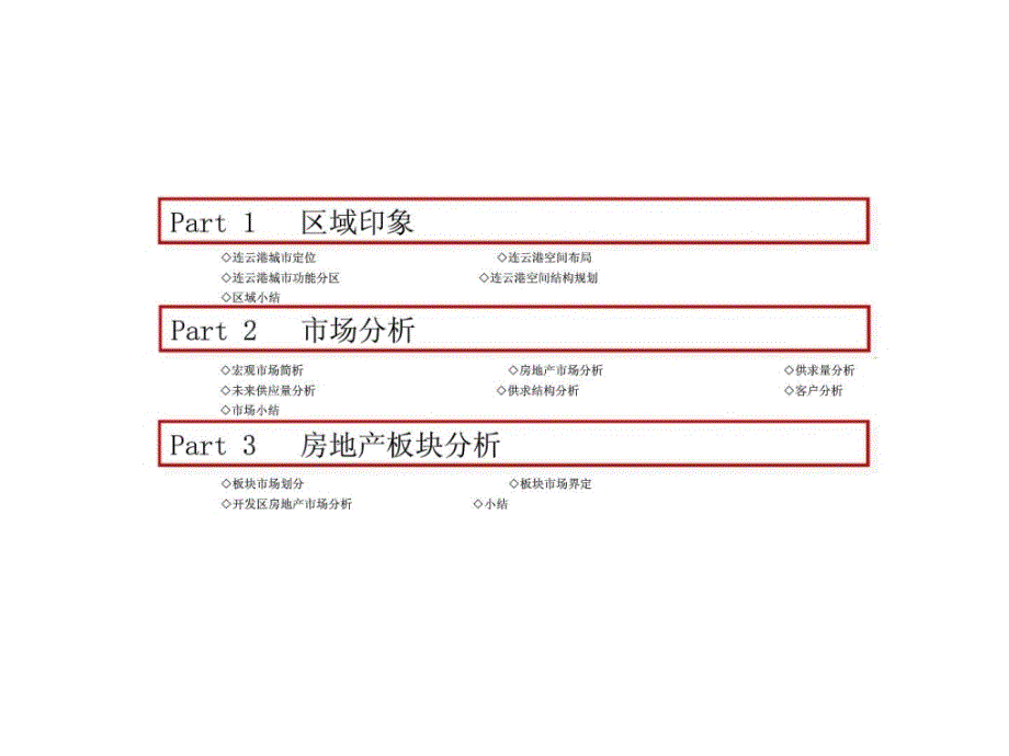 2013连云港房地产调研策划报告ppt课件_第2页