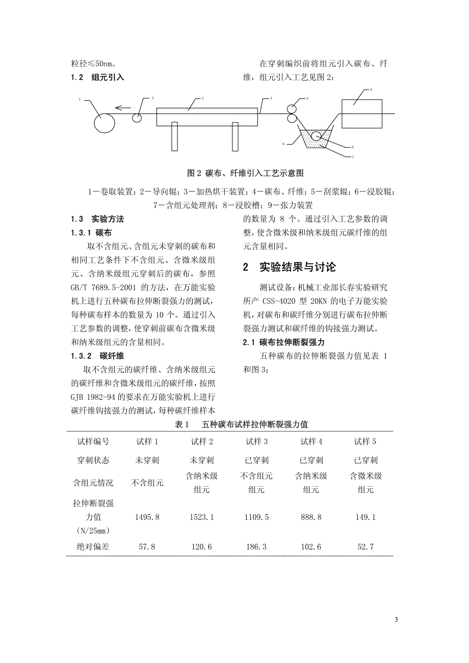 金属组元对细编穿刺工艺织物中碳布、纤维的损伤及其微观形态的研究_第3页