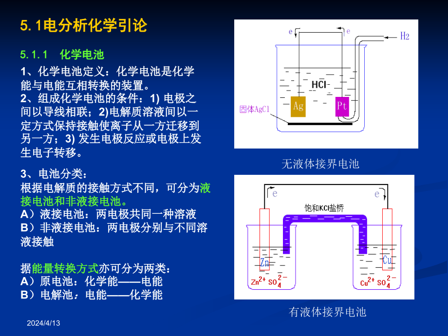 第5章电位分析法51p_第4页