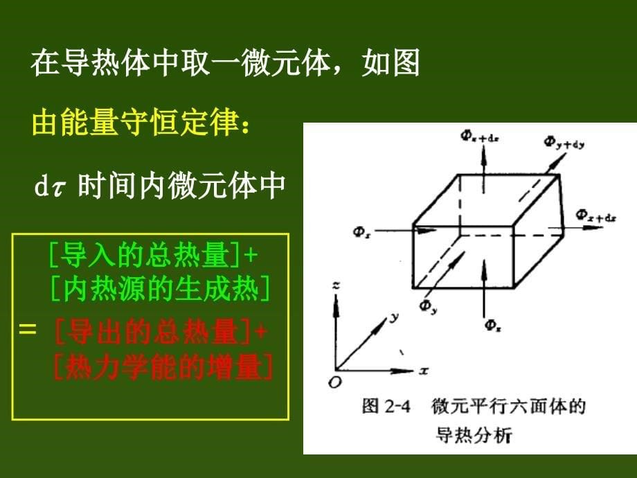 传热学单元2-2_第5页