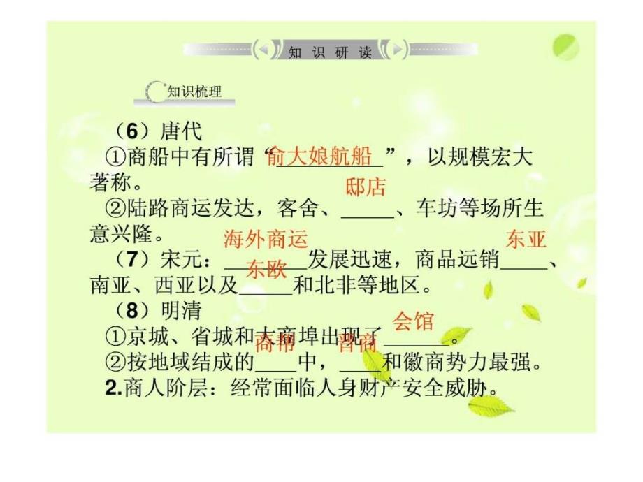 2012高考历史一轮复习专题10第2节古代中国的商业及ppt课件_第4页
