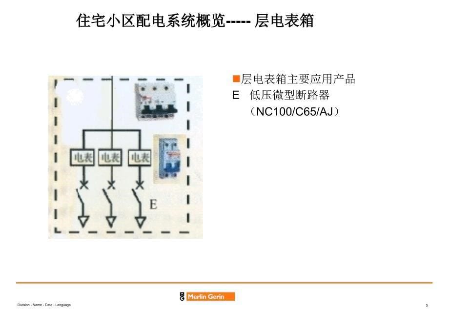 住宅小区配电系统_第5页