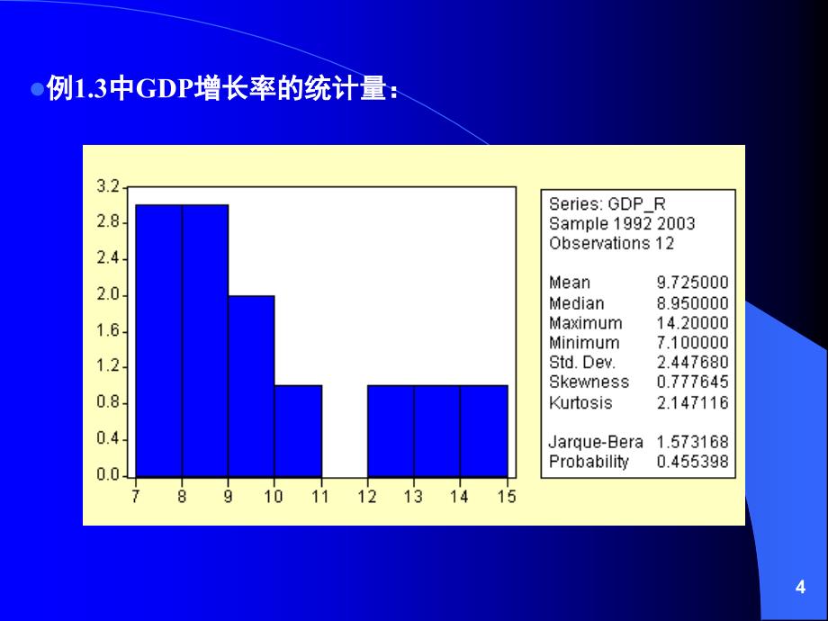 《计量经济分析方法与建模》课件第二版第01章概率与统计基础_第4页