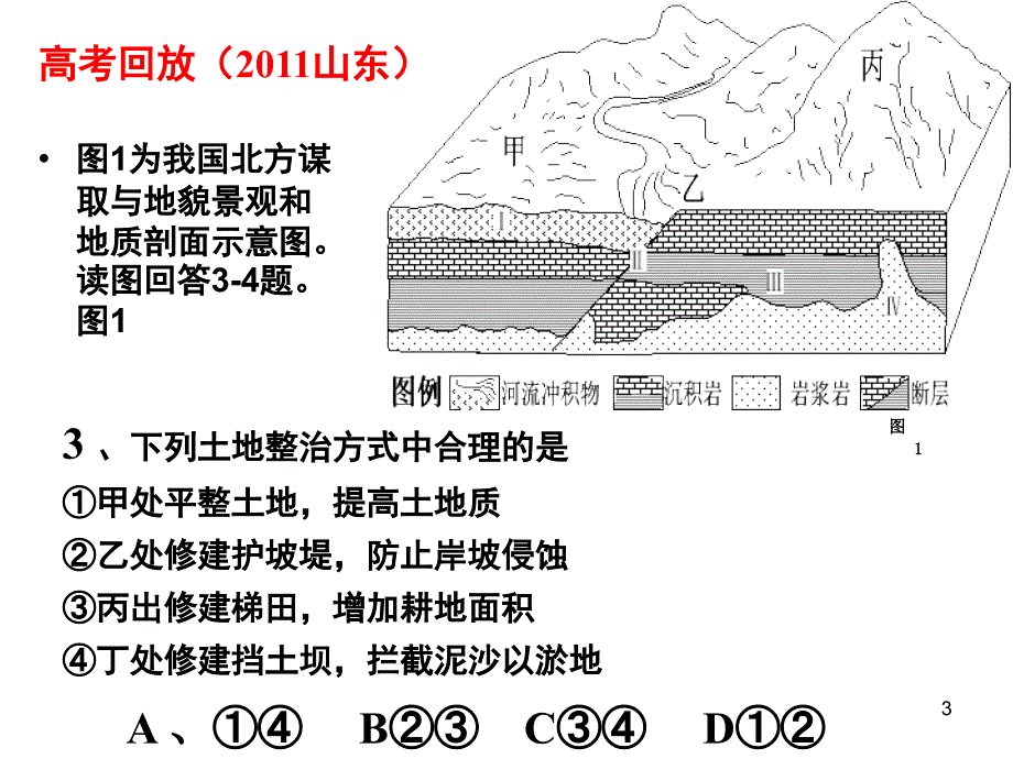 2012届专题复习岩石圈_第3页