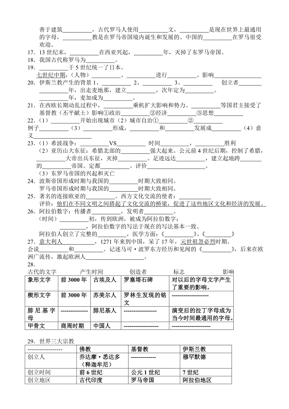 苏教版九上历史期中复习纲要,超级好用!中学生自己归纳的。_第2页