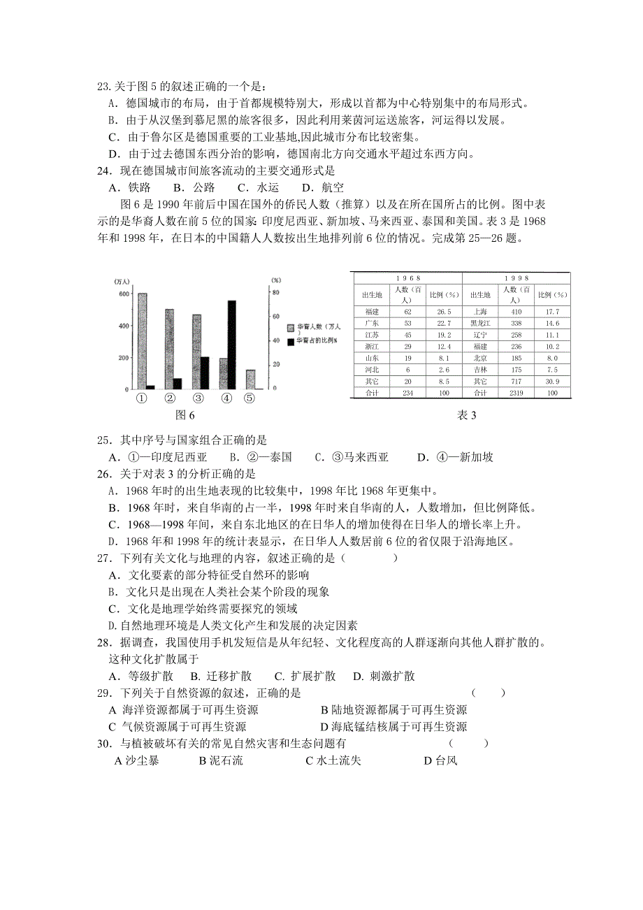 高三地理模拟试卷之二.doc_第4页