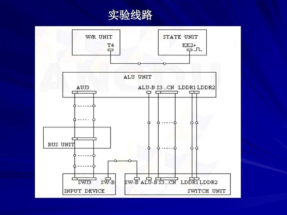 组成原理实验讲稿_第5页