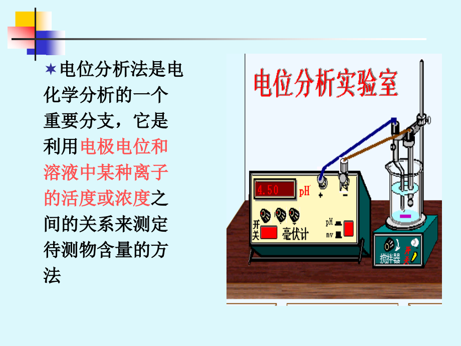 郑大仪器分析第七章电位分析法_第2页