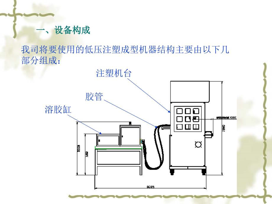 低压成型注塑机介绍_第3页