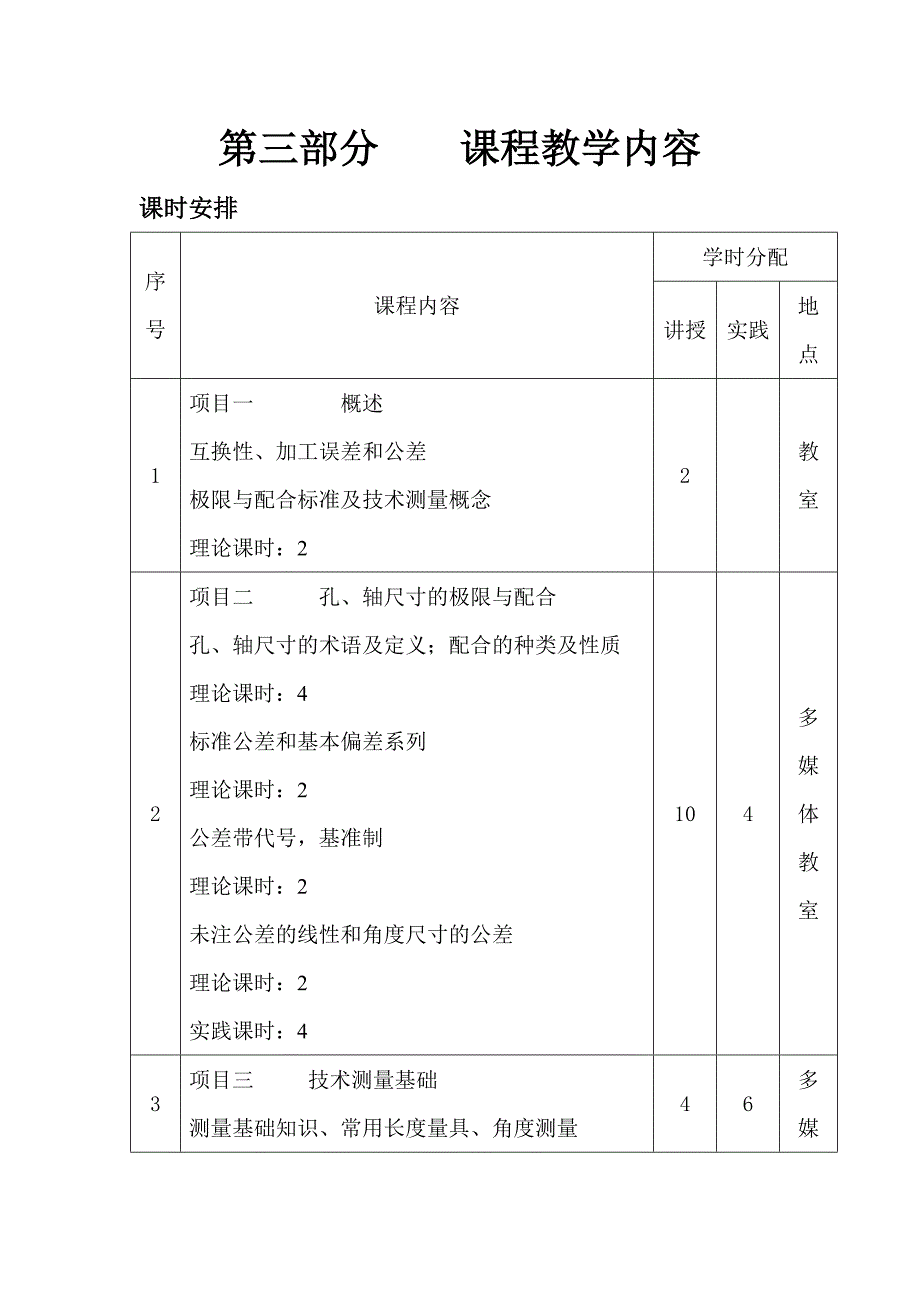 《极限配合与技术测》教学计划_第4页