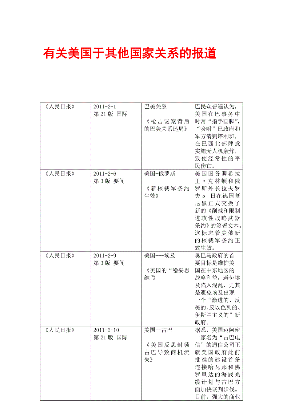 有关美国于其他国家关系的报道_第1页