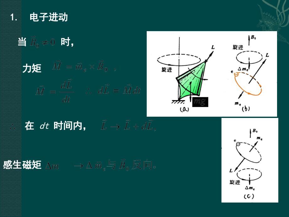 (白底)第11章磁场中的磁介质_第3页