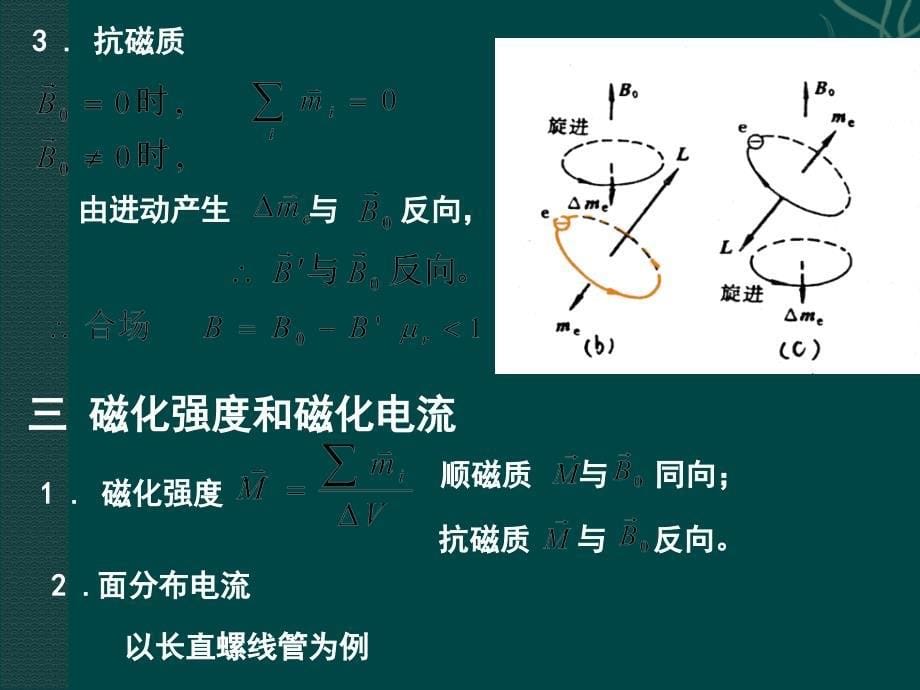 (白底)第11章磁场中的磁介质_第5页