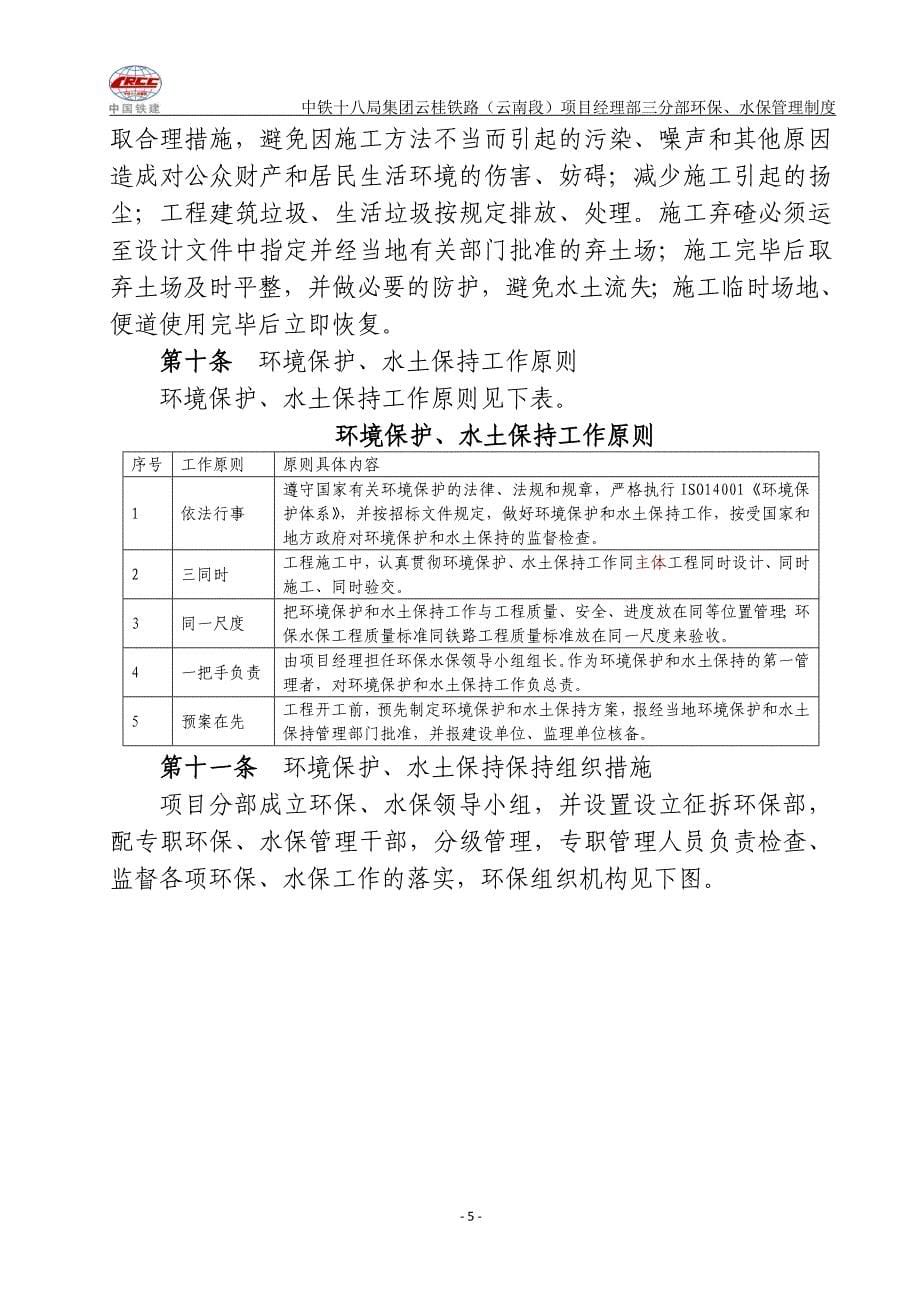 云桂铁路环保水保管理制_第5页