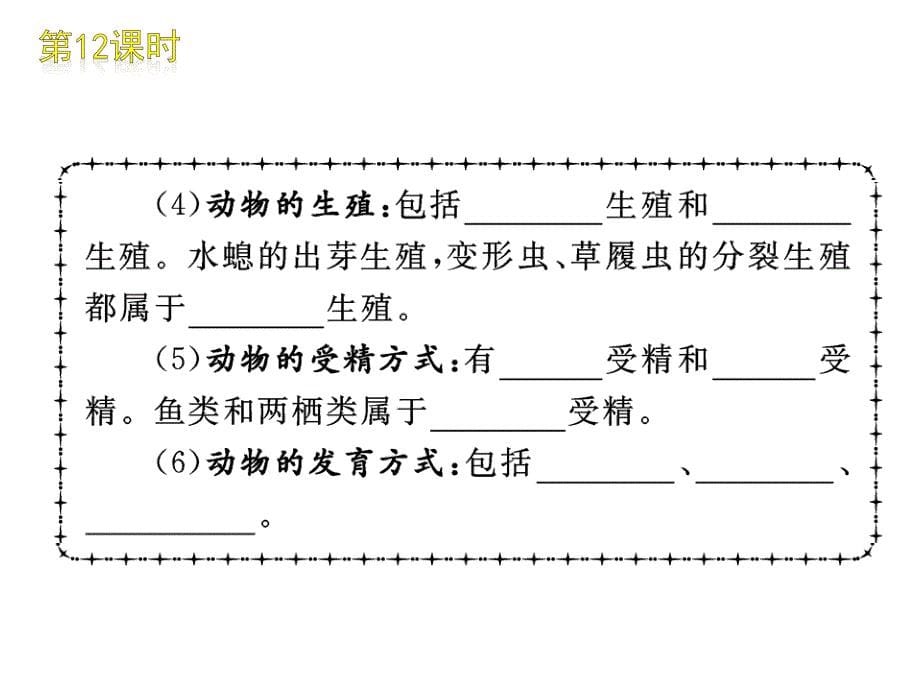 《中考复习方案》配套课件浙江教育版科学第12课时—代代相传的生命_第5页