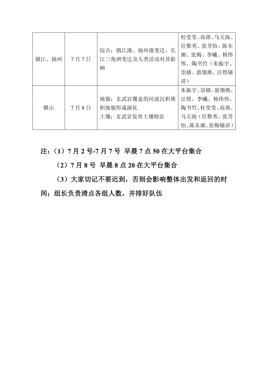 2012年南京地区地理实习详细日程安排_第2页